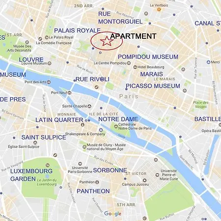 Cygne Apartment Paris